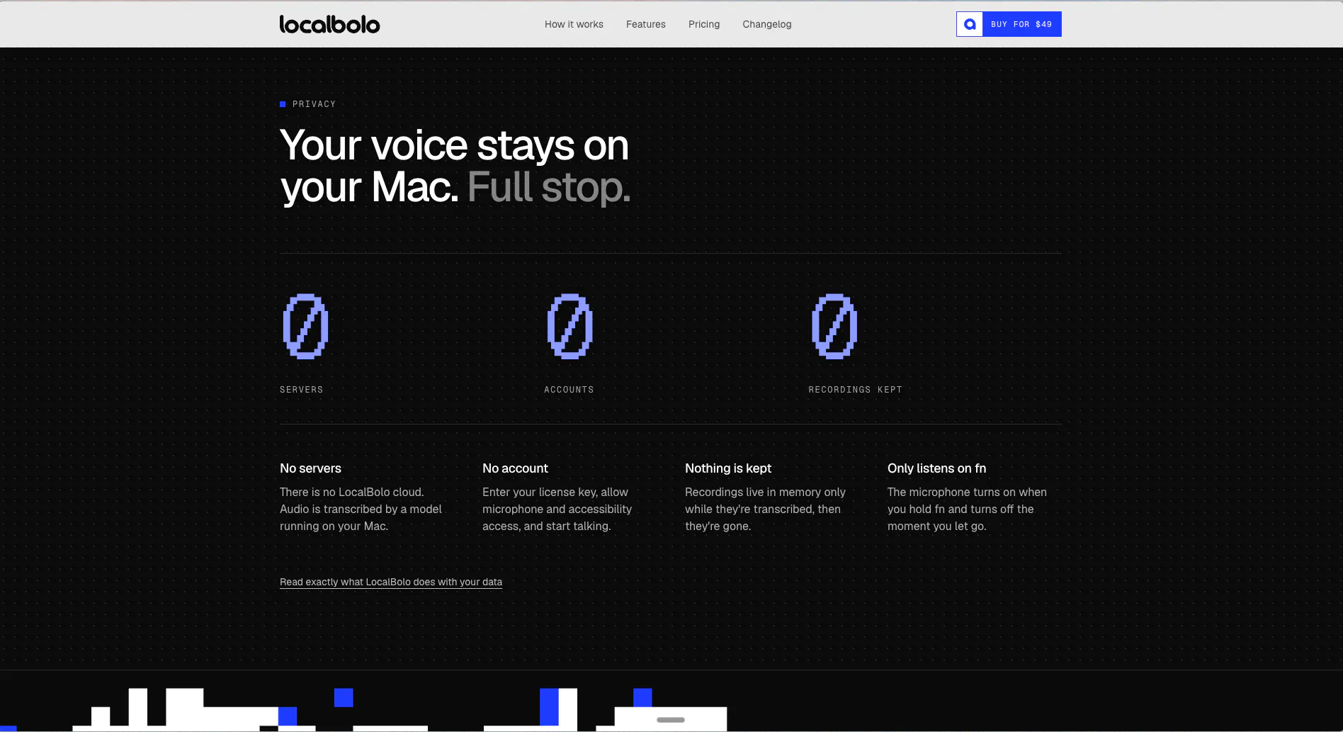 LocalBolo gallery image