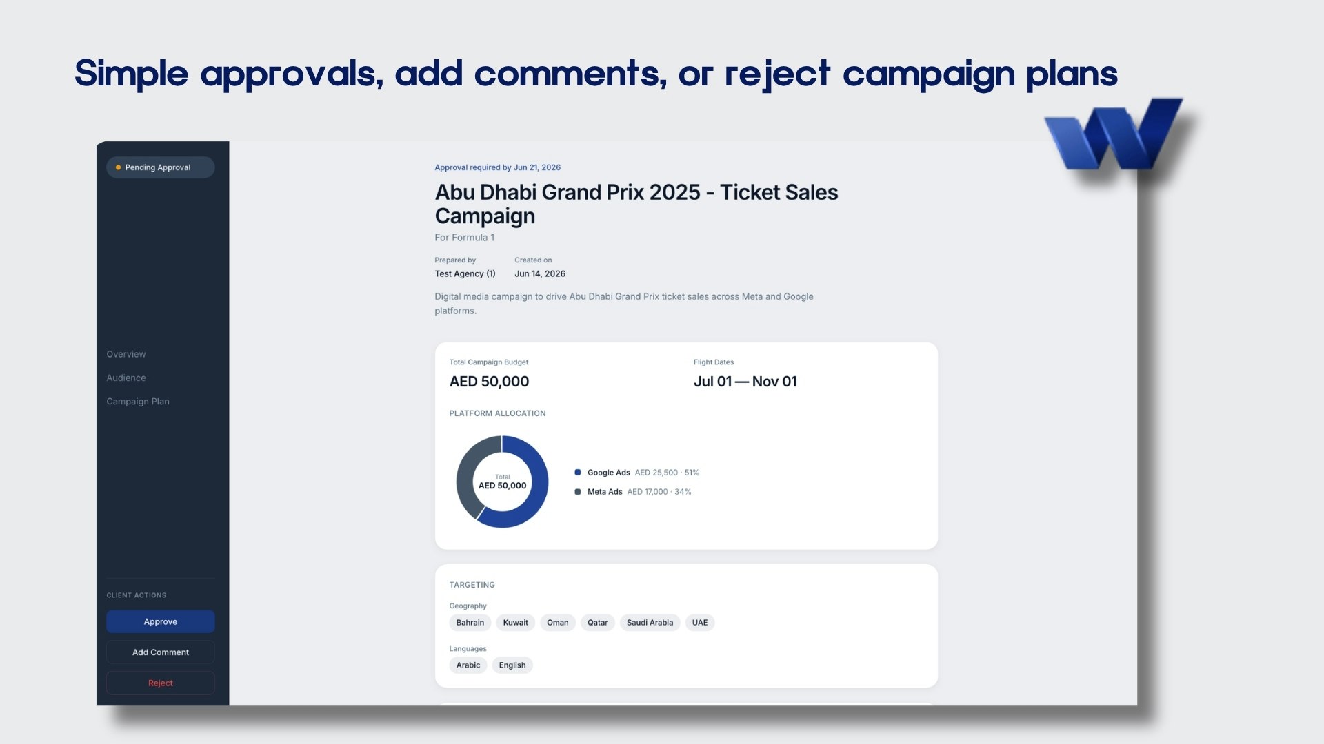 WhatCampaign gallery image