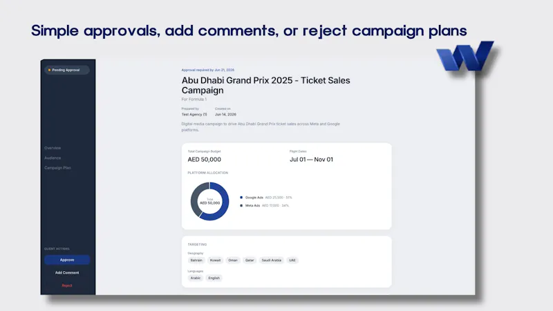 WhatCampaign screenshot 13