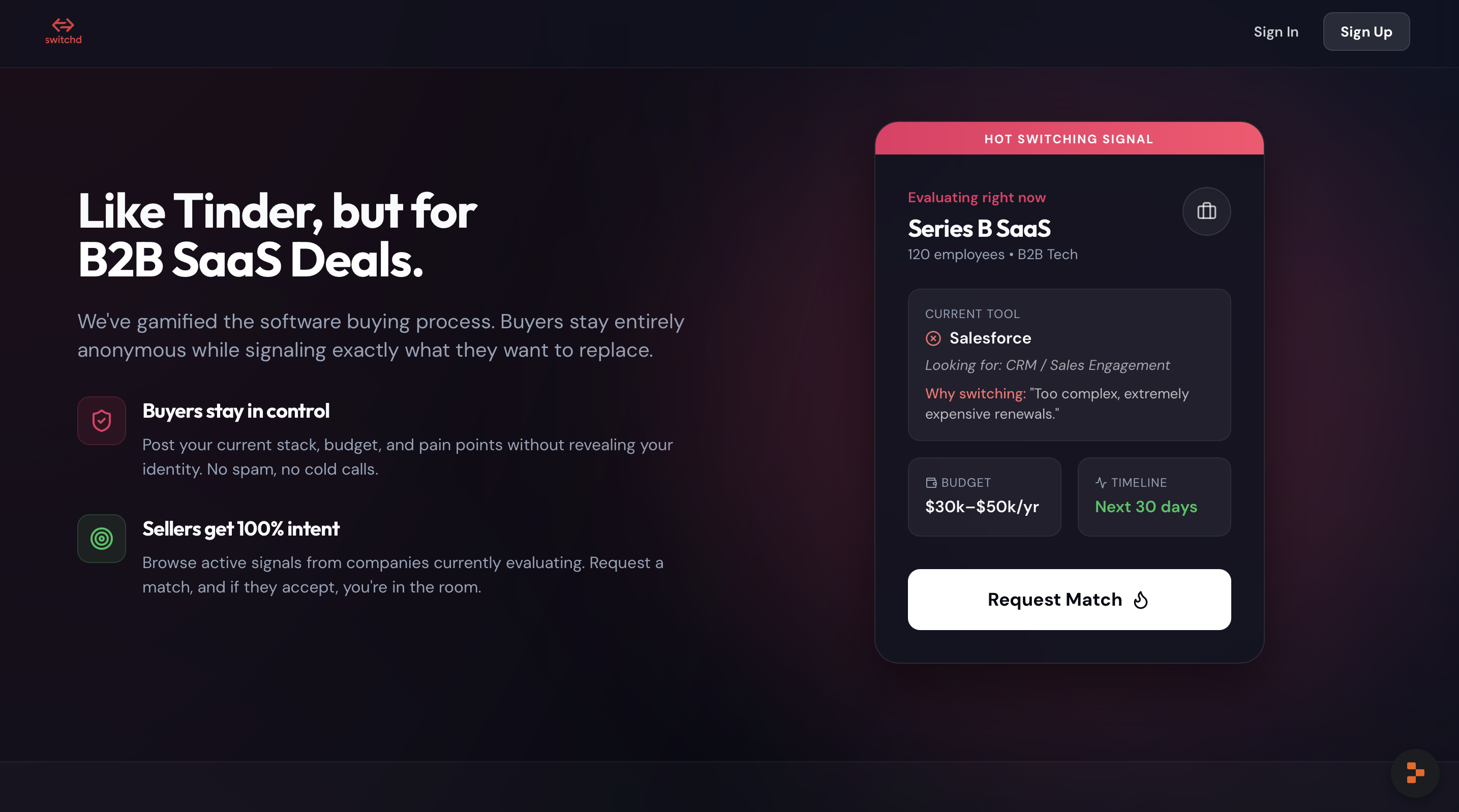 Switchd gallery image