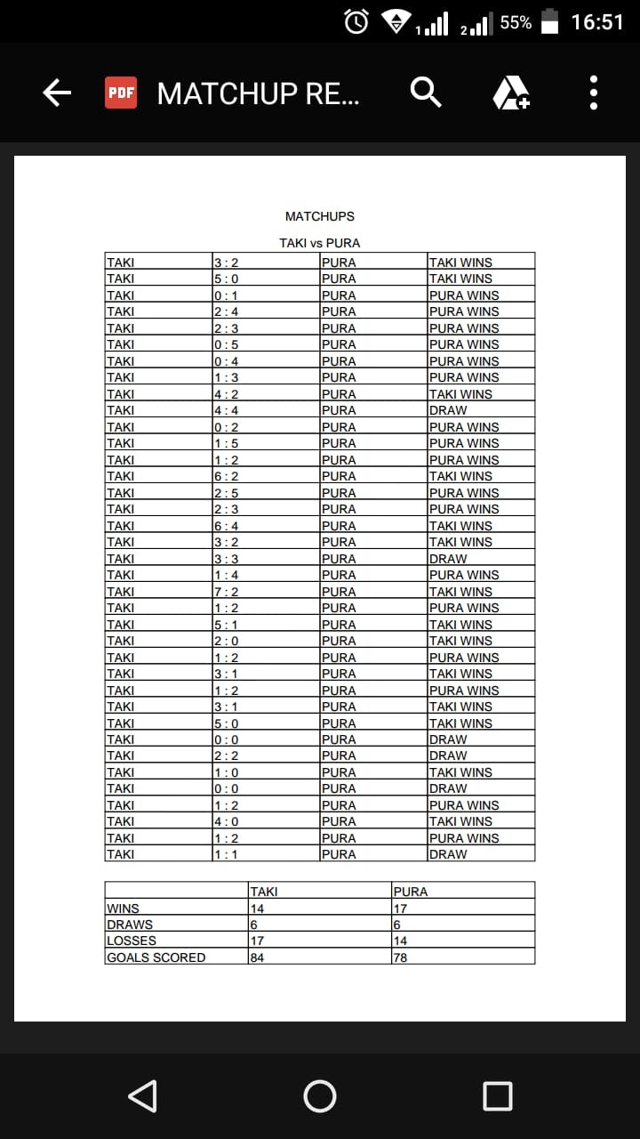 MATCHUPS - Pocket Scoreboard gallery image