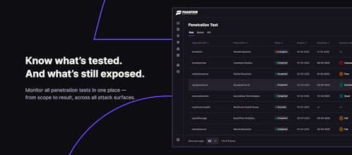 Phantom Threat Intelligence gallery image