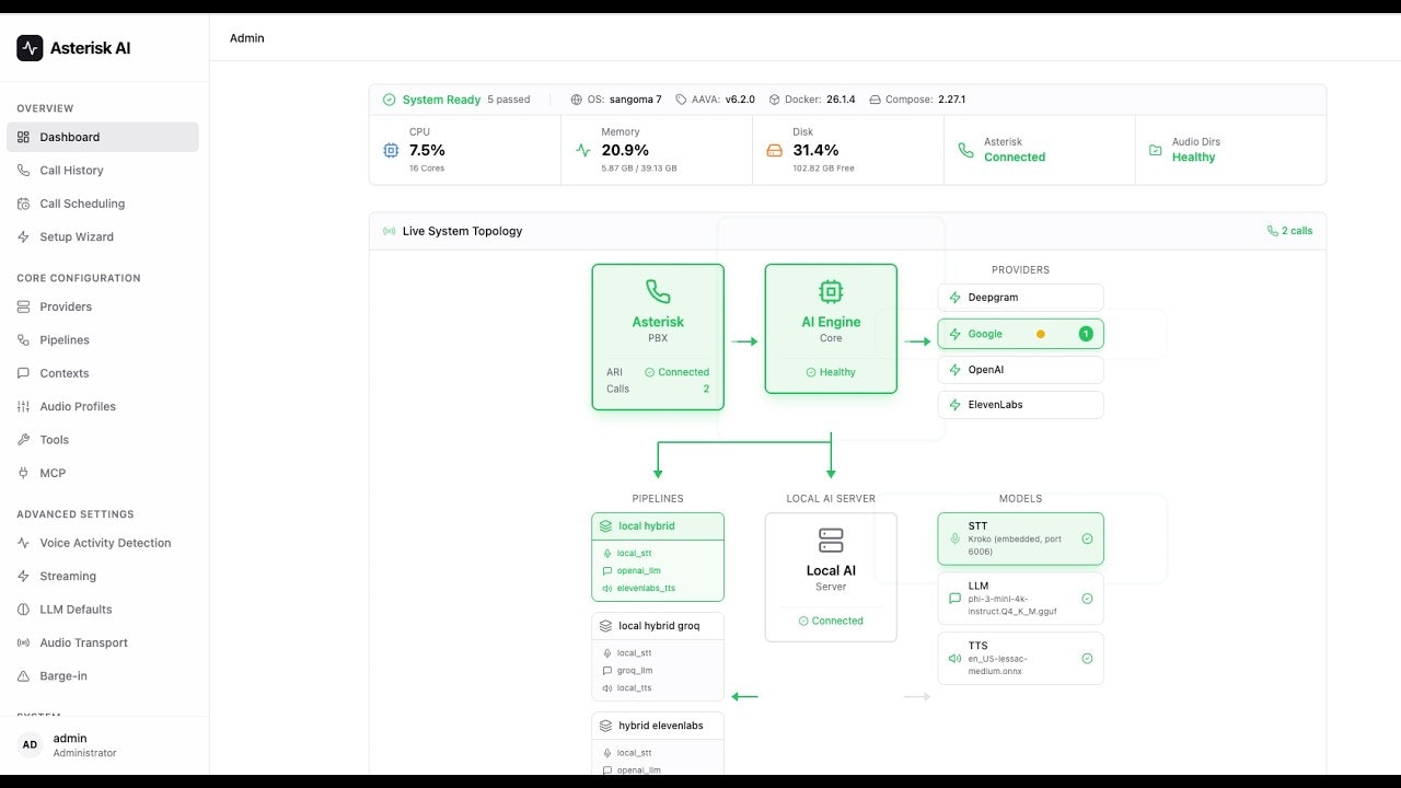 AVA - AI Voice Agent for Asterisk gallery image