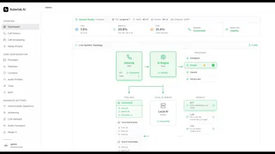 AVA - AI Voice Agent for Asterisk gallery image
