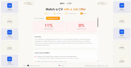 Match a CV gallery image