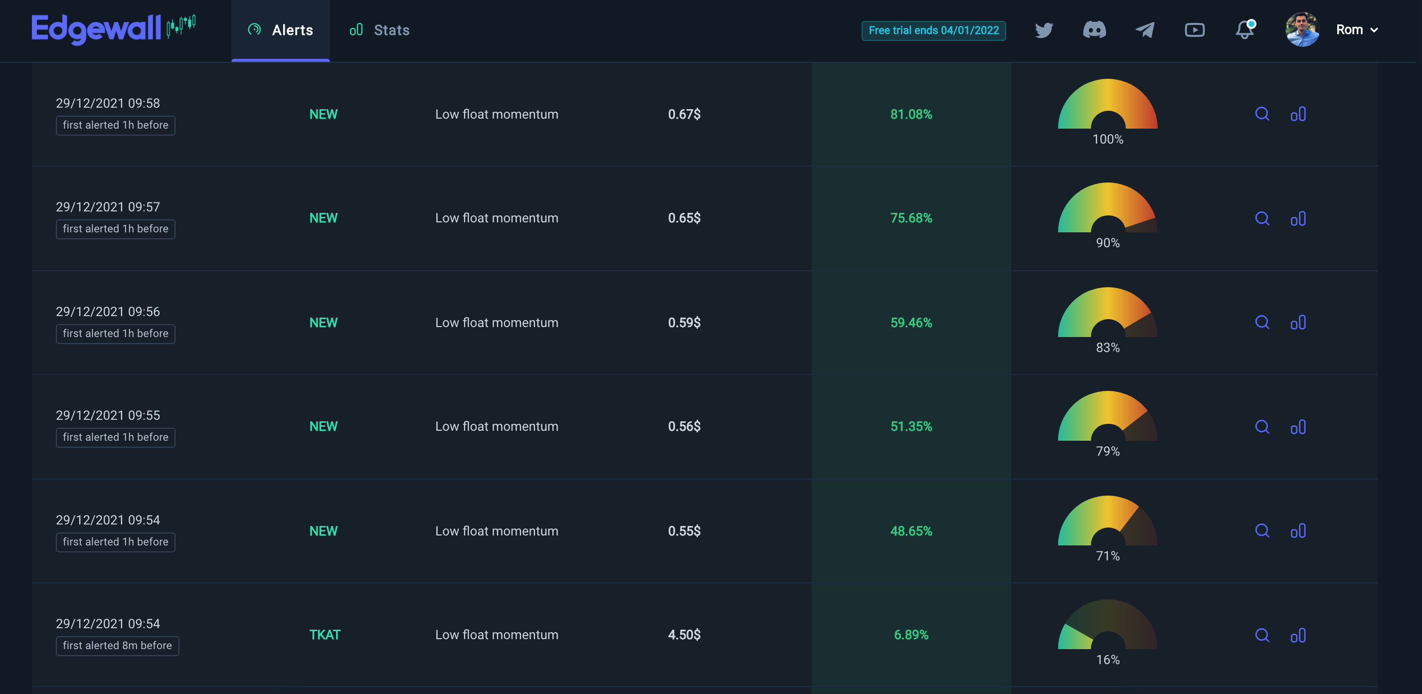 Edgewall gallery image