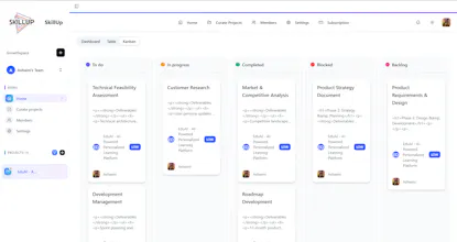 SkillUp gallery image