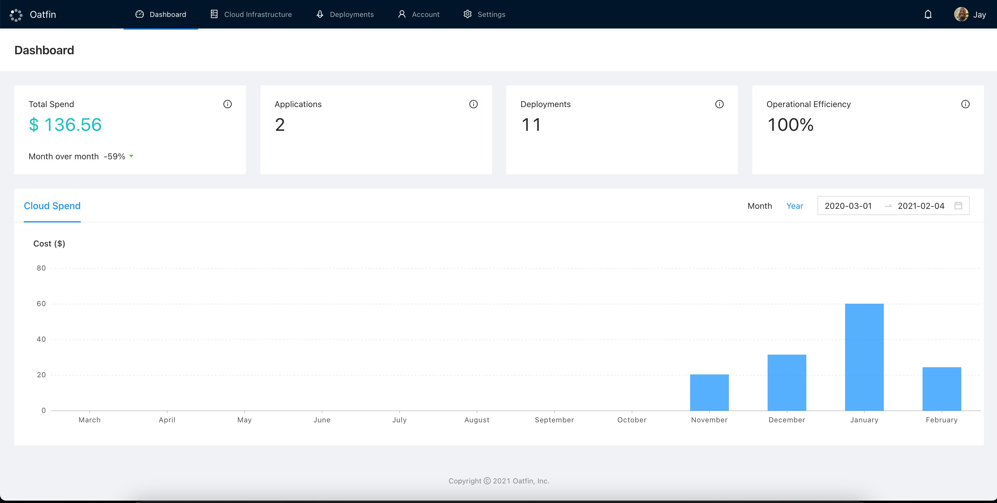 Oatfin gallery image