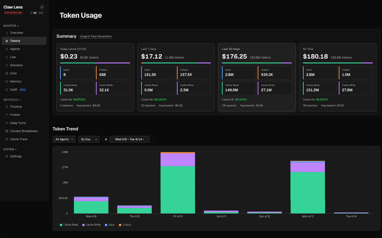 Claw Lens gallery image