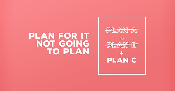 The Complete Guide To Creating Perfect Project Plans gallery image