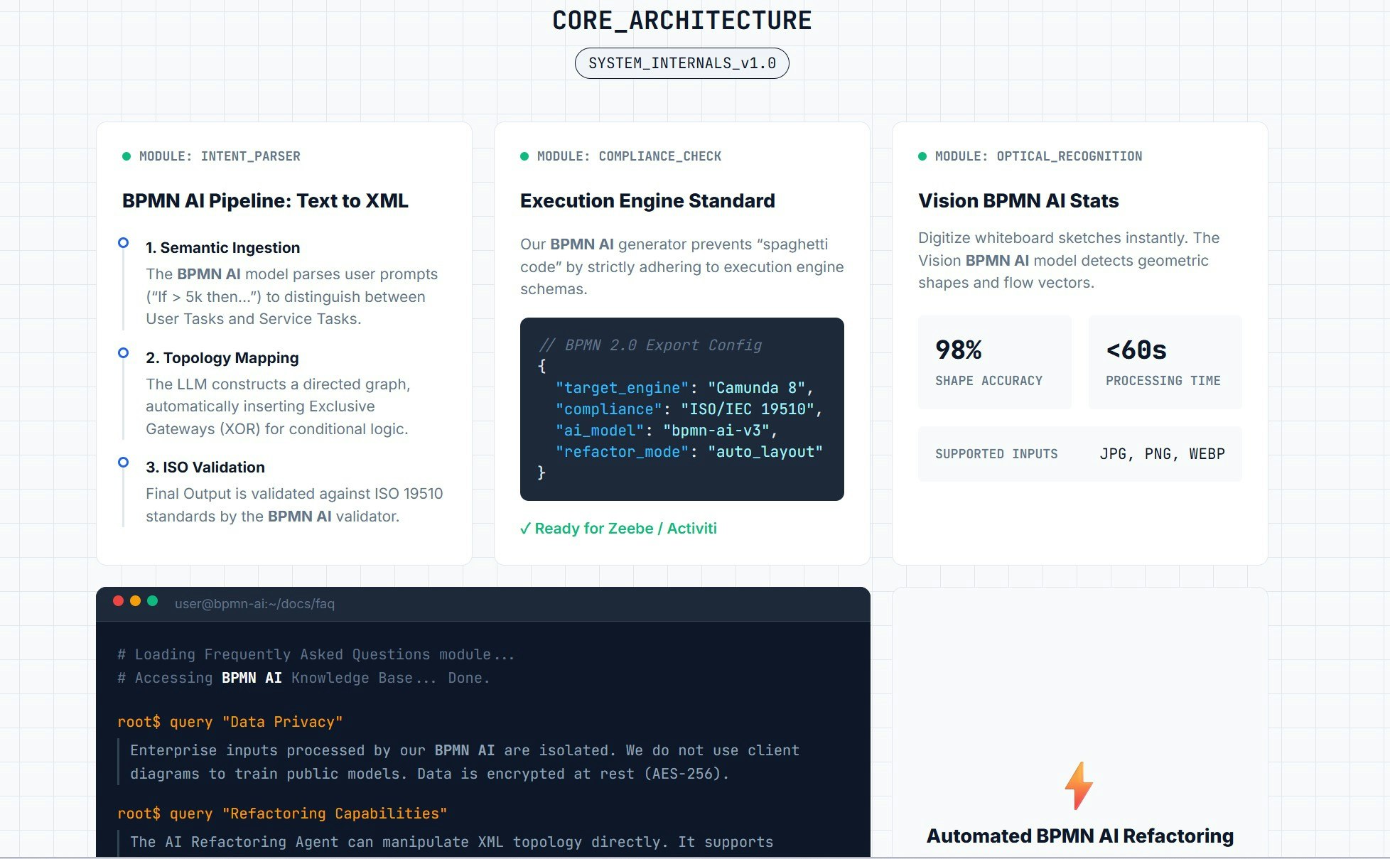 BPMNify gallery image