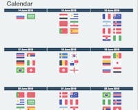 Prono WorldCup 2018 media 3