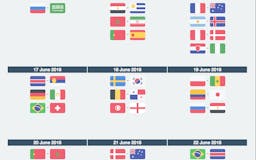 Prono WorldCup 2018 media 3