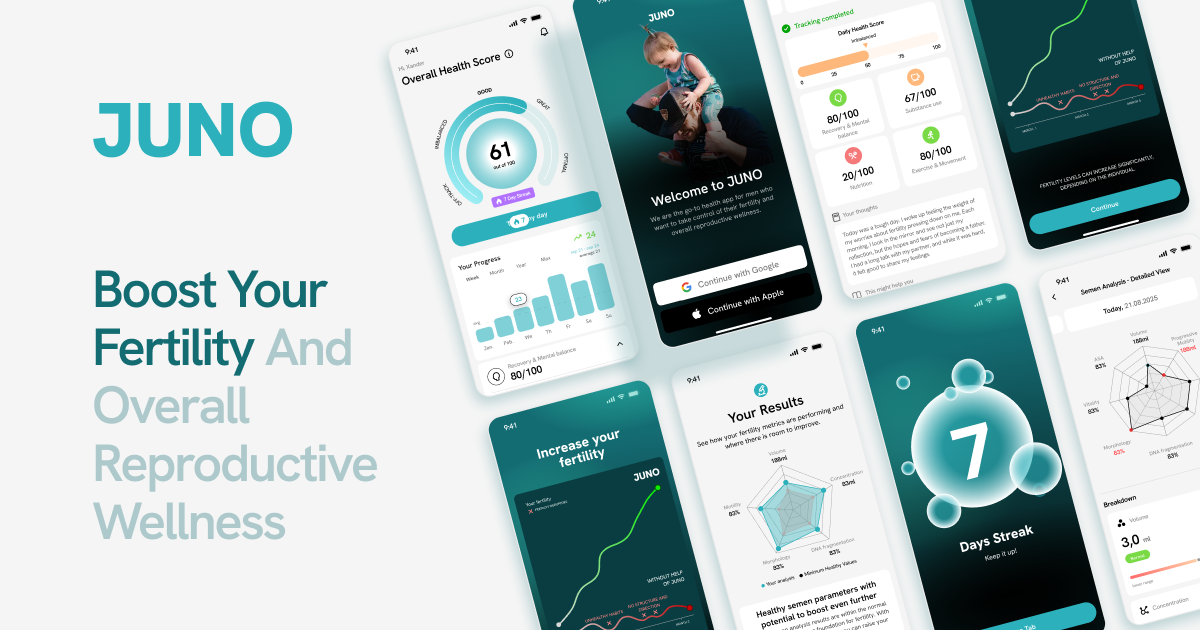 Juno - Main product screenshot demonstrating key features and user interface
