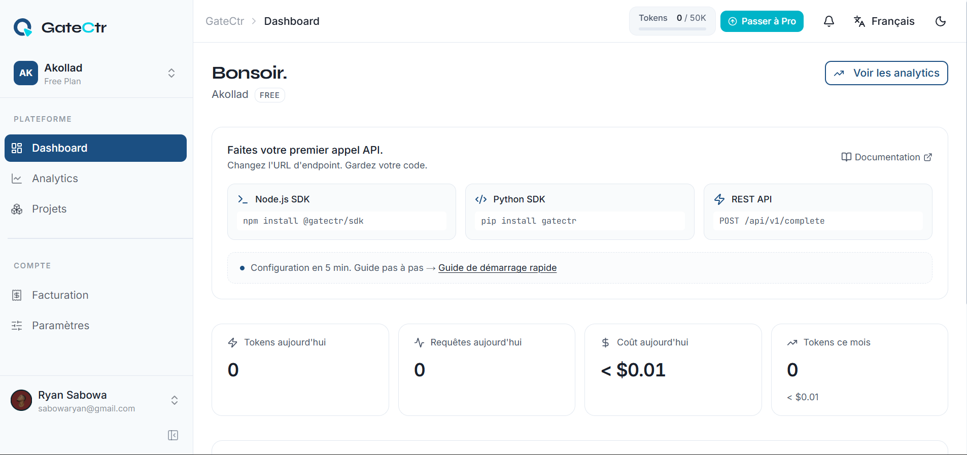 GateCtr gallery image