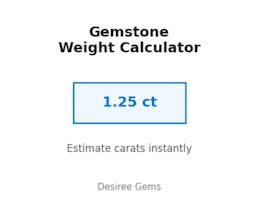 Gemstone Weight Calculator gallery image
