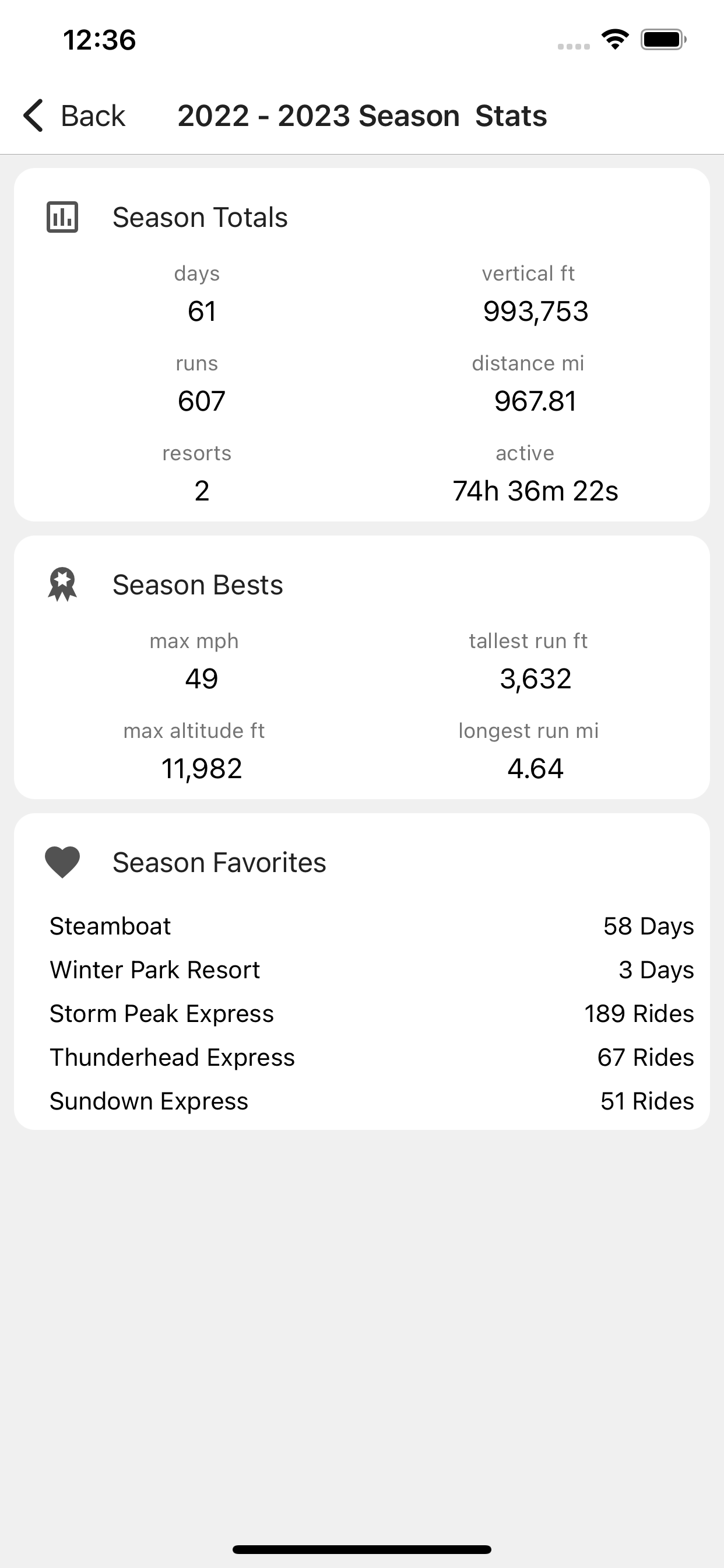 Wir Ski & Snowboard -Tracker - Ein Ski -Tracker: Statistiken, 3D -Trail -Karten, Freunde, Bestenlisten Medien 10