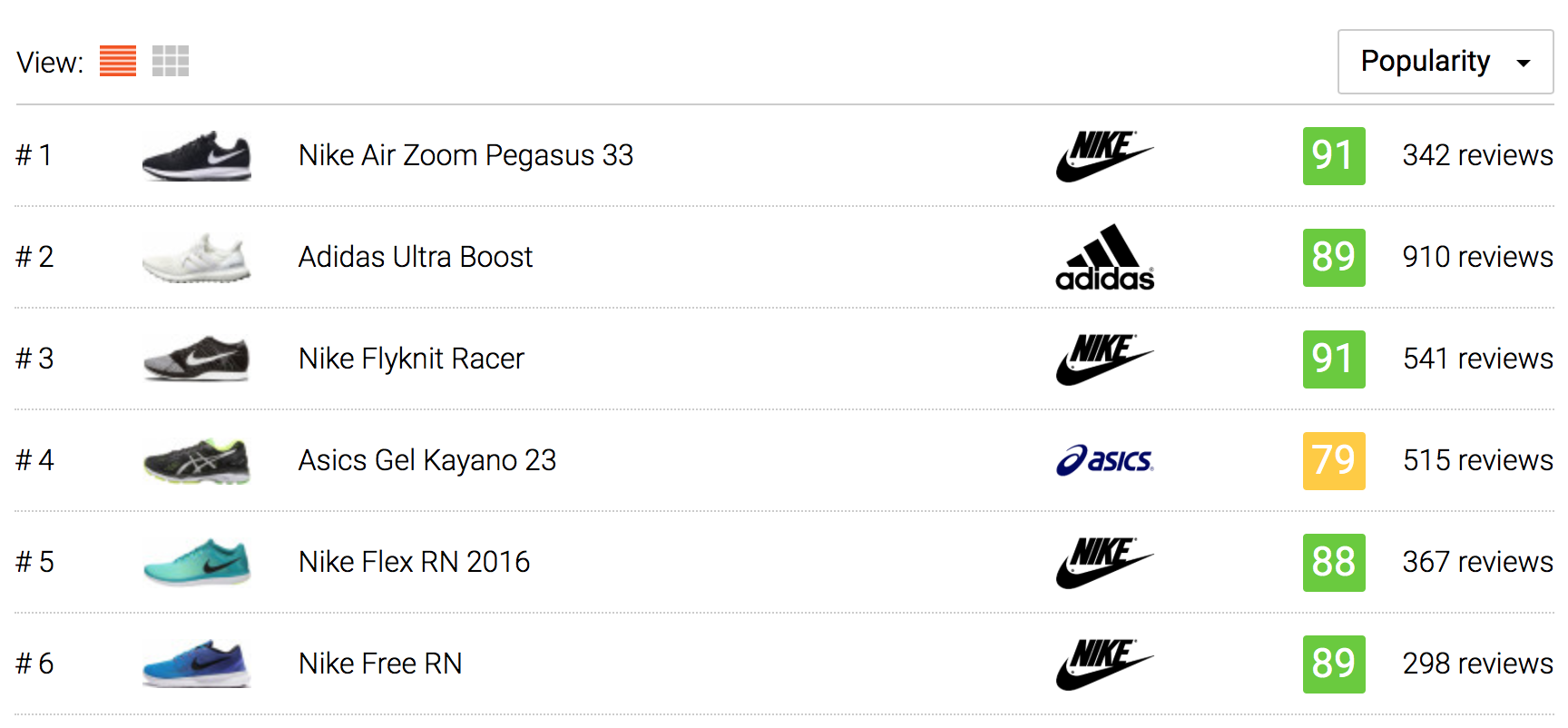 Run Repeat gallery image