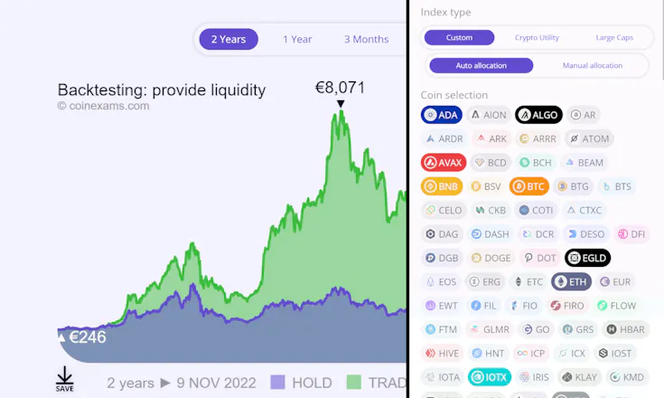 Crypto Portfolio Builder gallery image