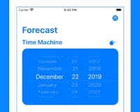 The Weather Is Great: Forecast media 2