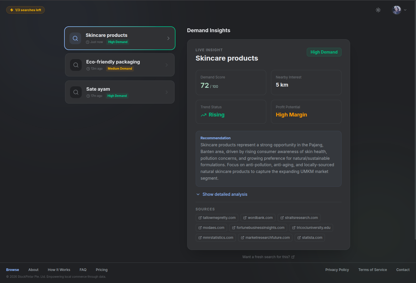 StockPintar gallery image