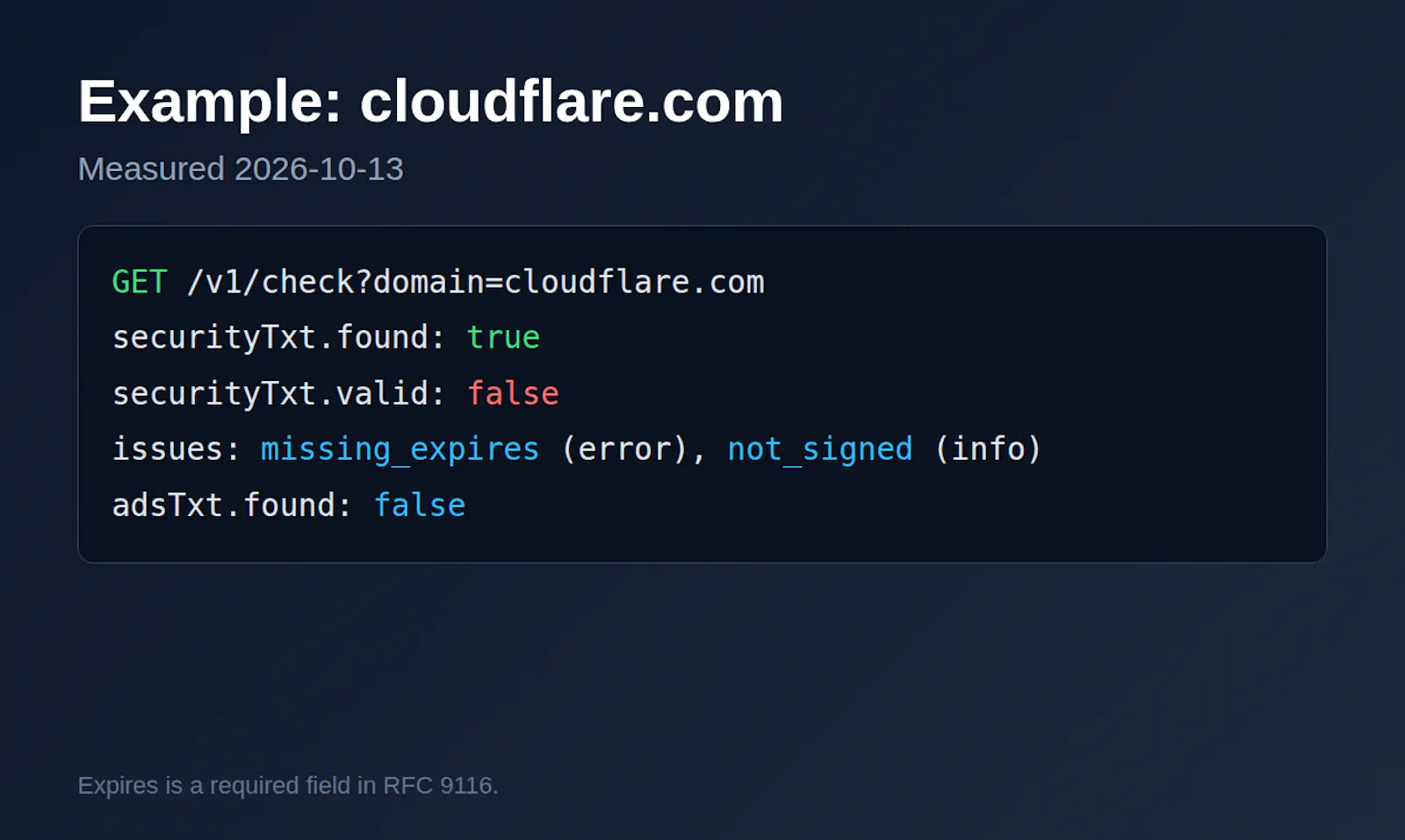 security.txt & ads.txt Checker API screenshot 2
