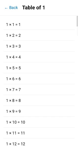 Math Tables - Screenshot 3 showing product features and functionality