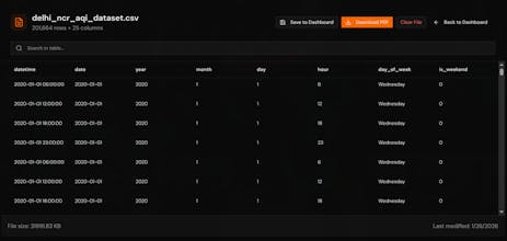 CSV2PDF gallery image