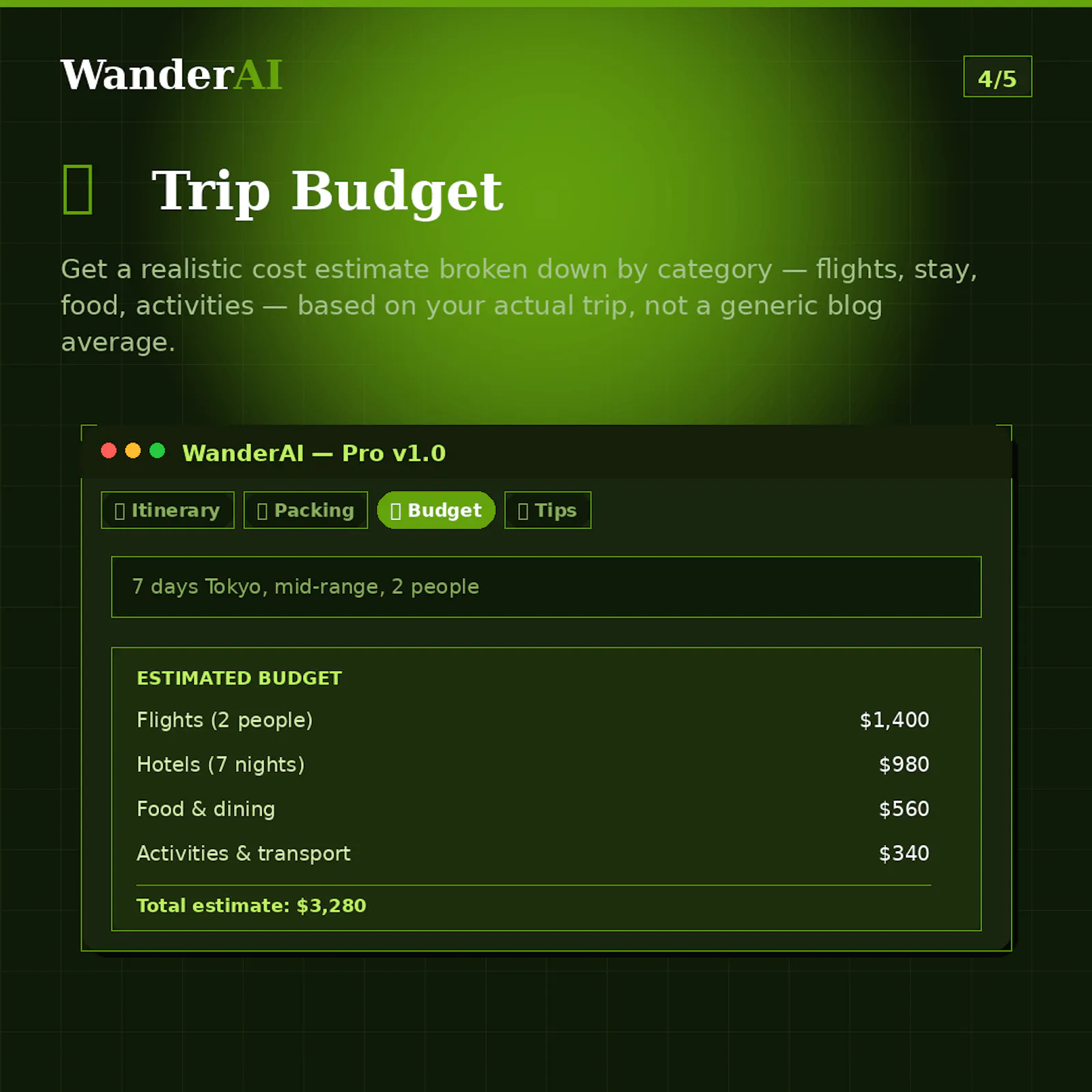 Complete Travel Planning Toolkit screenshot 4