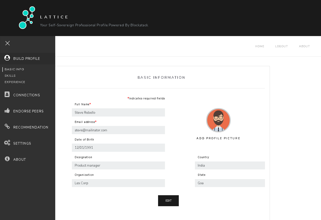 Lattice gallery image