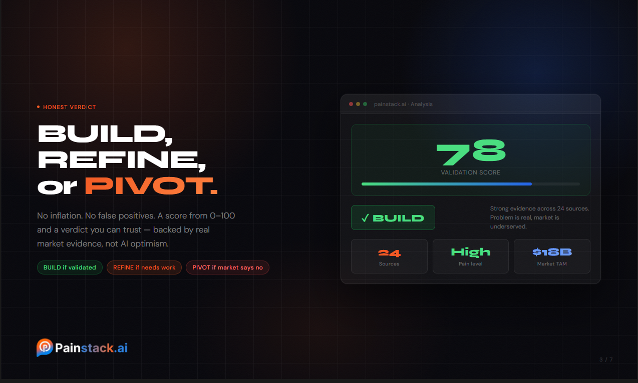 Painstack.ai gallery image