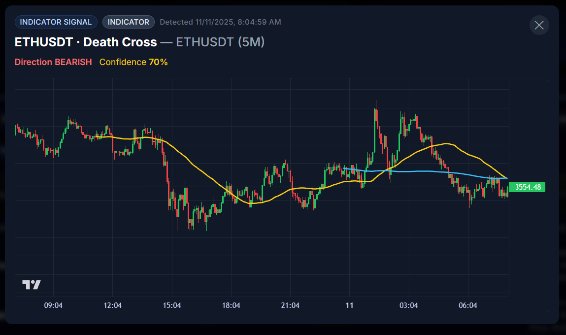 SentraChart  gallery image