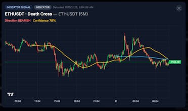SentraChart gallery image