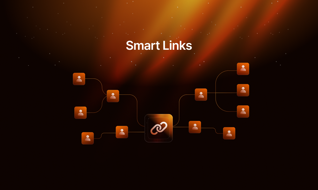 Buyerstage: Smart Links & Content Pods gallery image