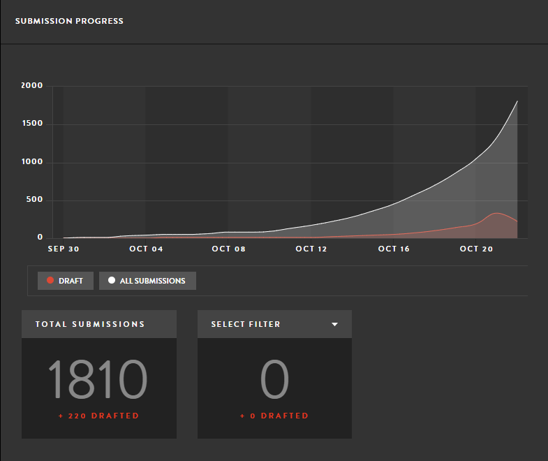 Zealous gallery image