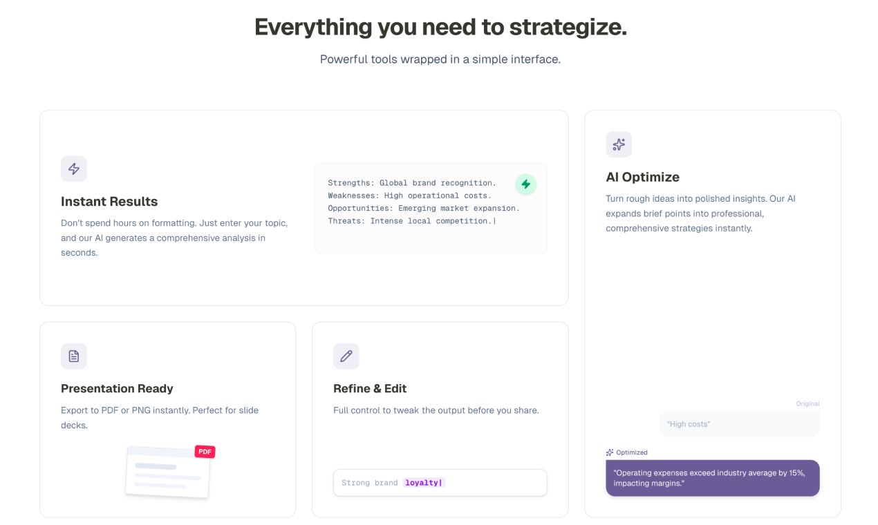 SWOTPal - Screenshot 5 showing product features and functionality