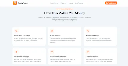 ReadyFaucet gallery image