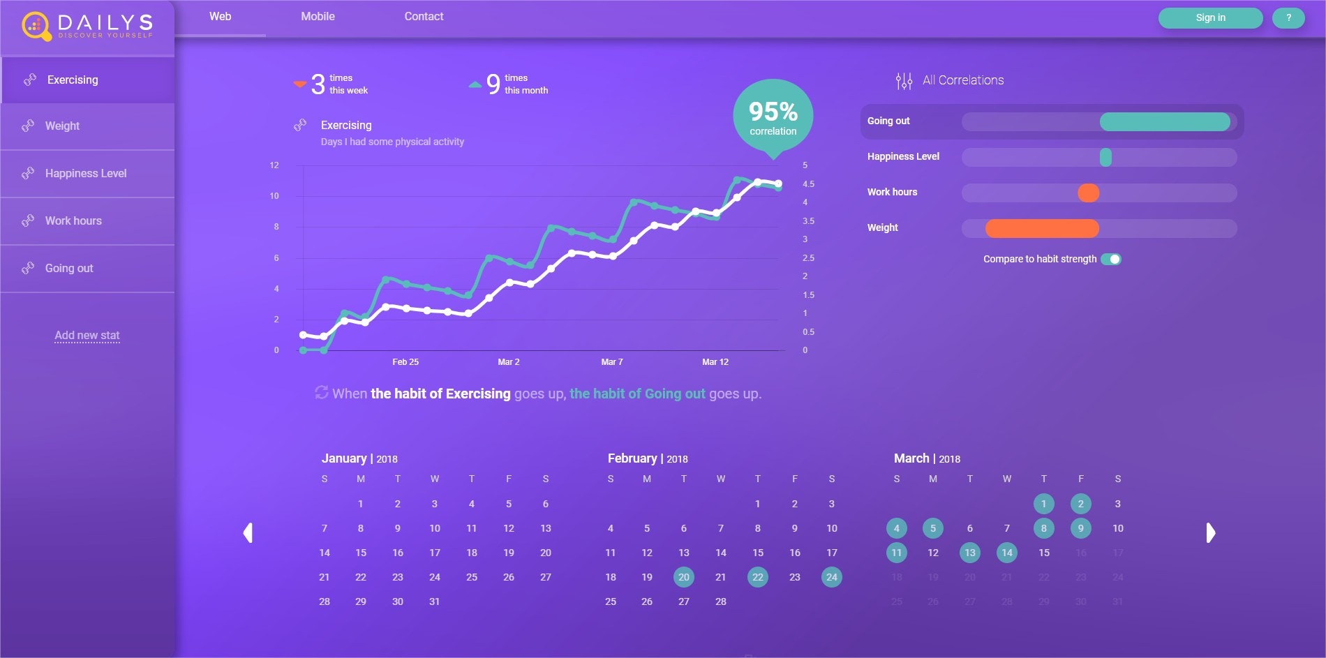 DailyS gallery image