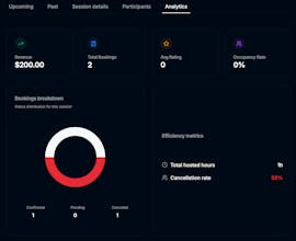 Lukla AI gallery image