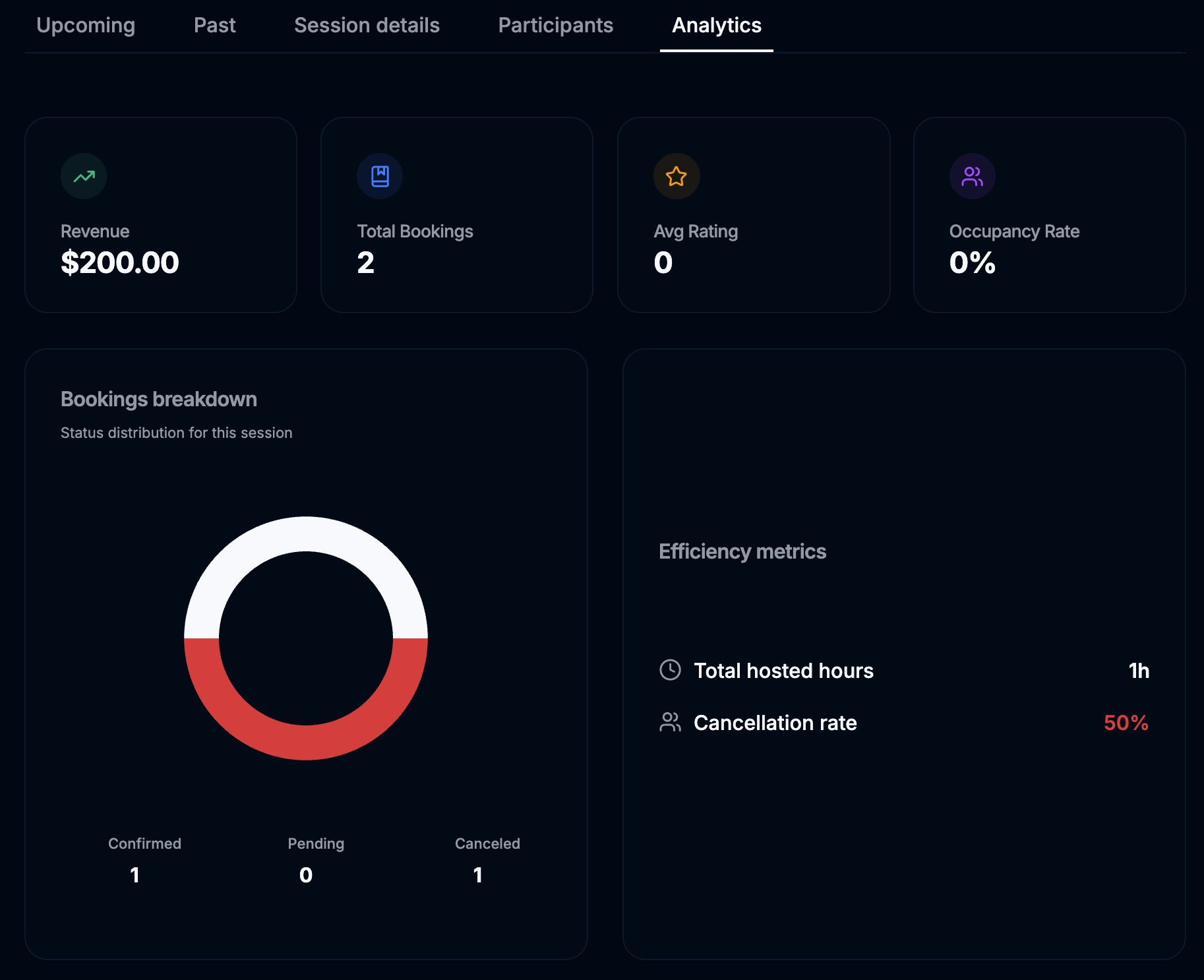 Lukla AI - Main product screenshot demonstrating key features and user interface