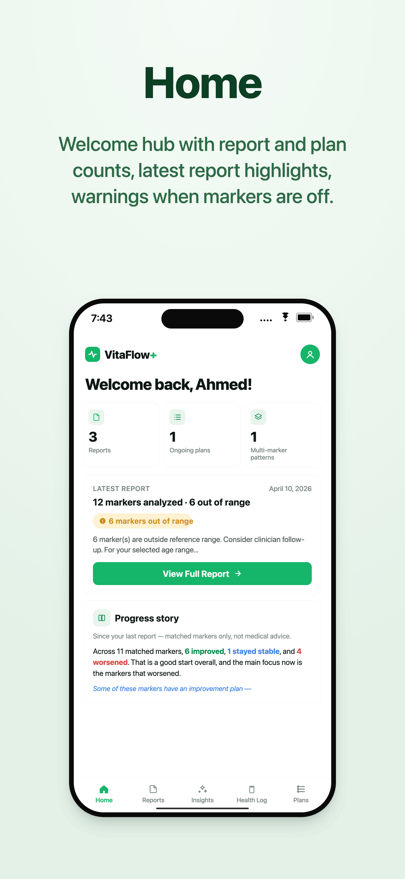 VitaFlow Health gallery image
