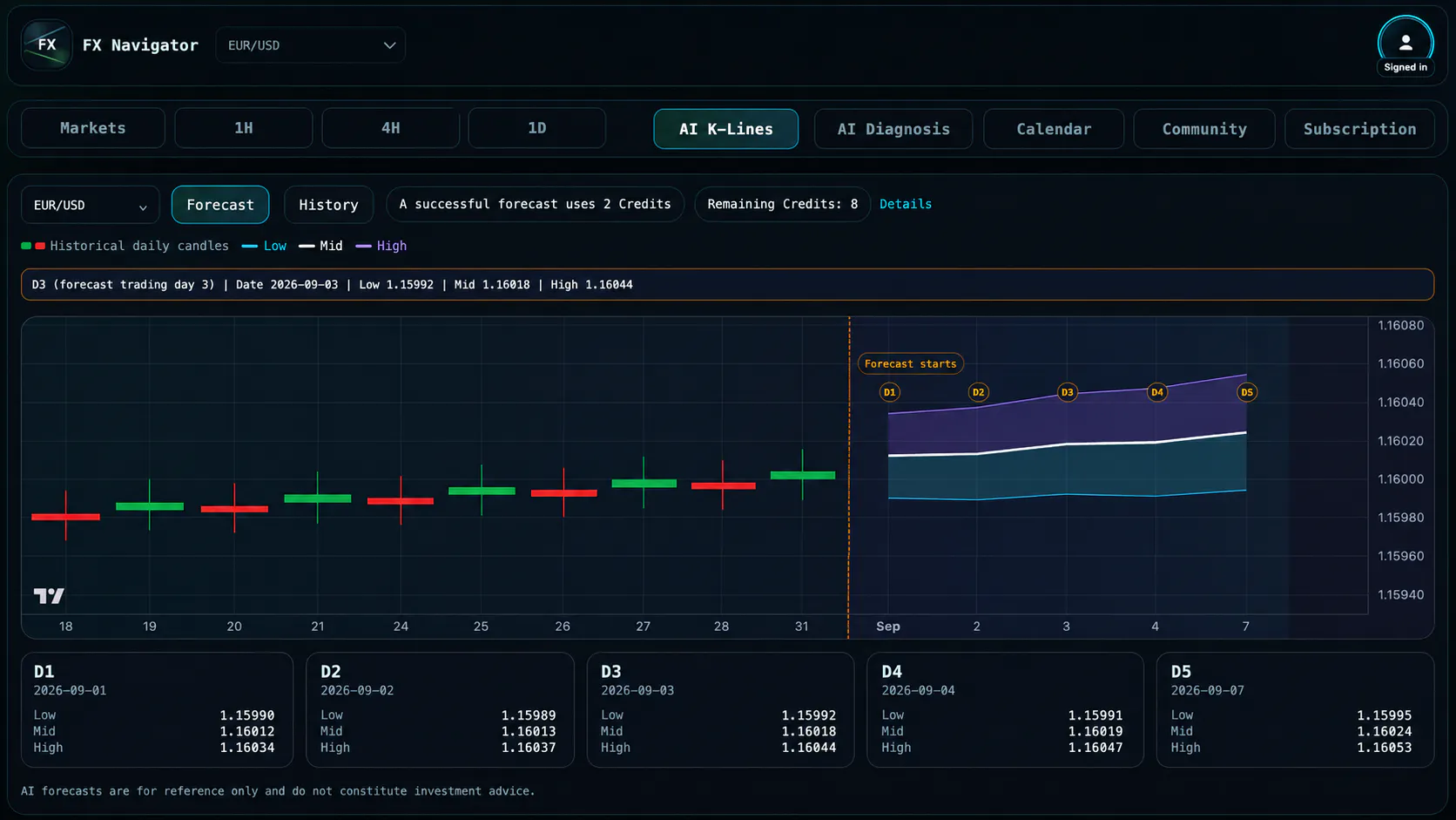 FX Navigator gallery image