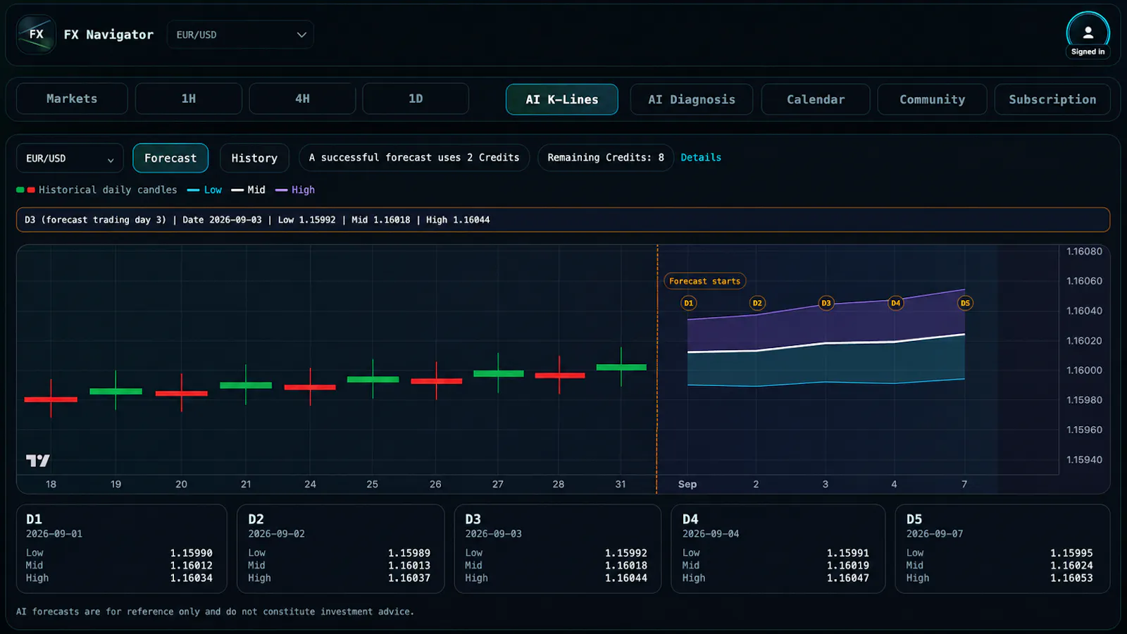 FX Navigator screenshot 4