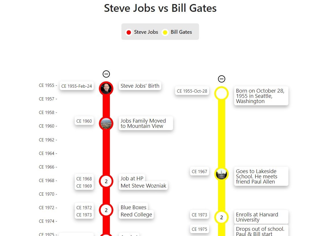 Kronoli gallery image