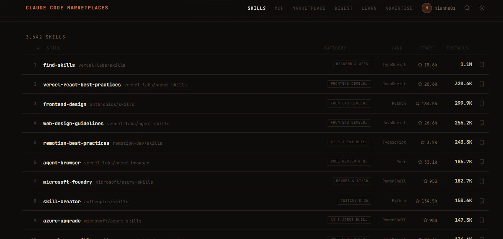 Claude Marketplace Net screenshot 2