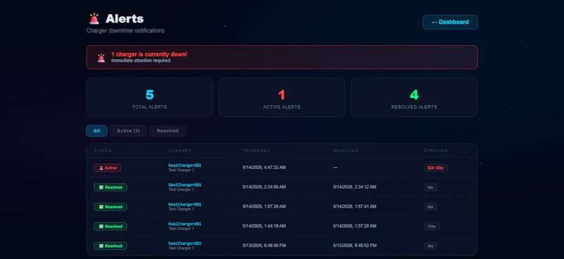 ChargerPulse screenshot 2