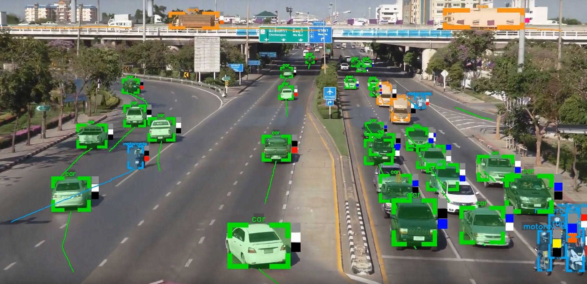 GoodVision Video Insights gallery image