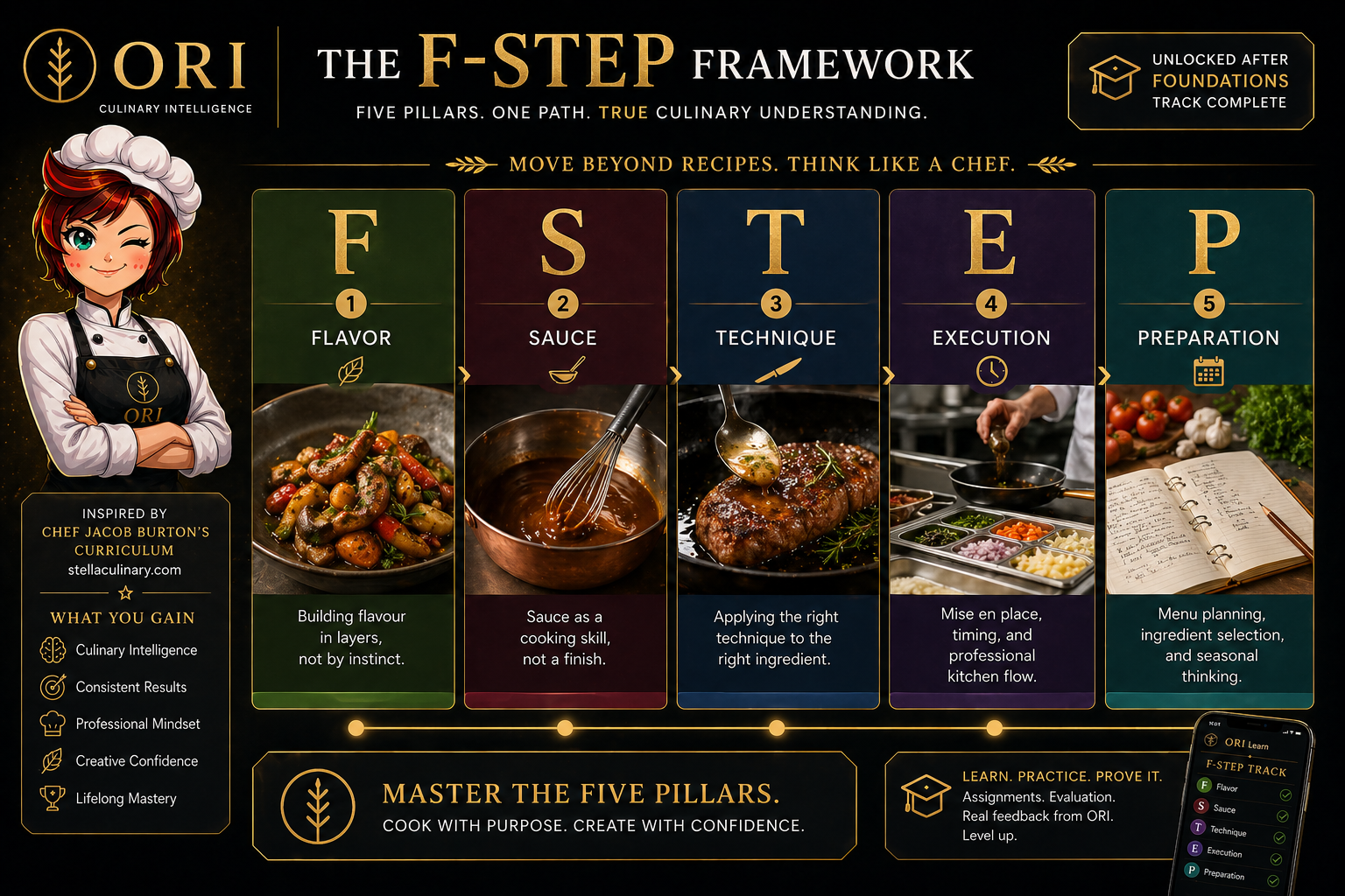 Mise by ORI gallery image