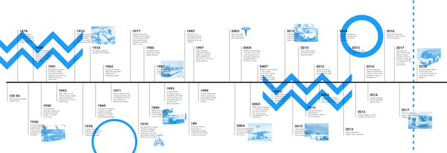 Humanising Autonomy gallery image