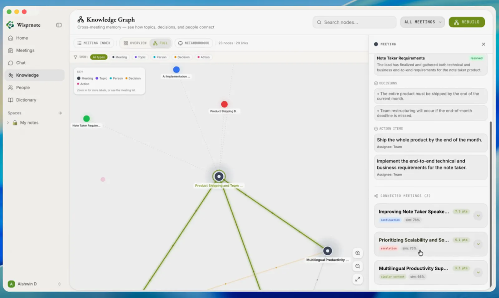 Wisprnote screenshot 7